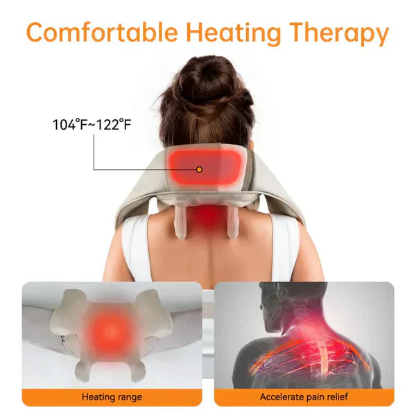 ᴢʏʀᴀʜᴜʙ™ Kneading Massager (Shoulder and Neck) – مدلك عجن للكتف والرقبة