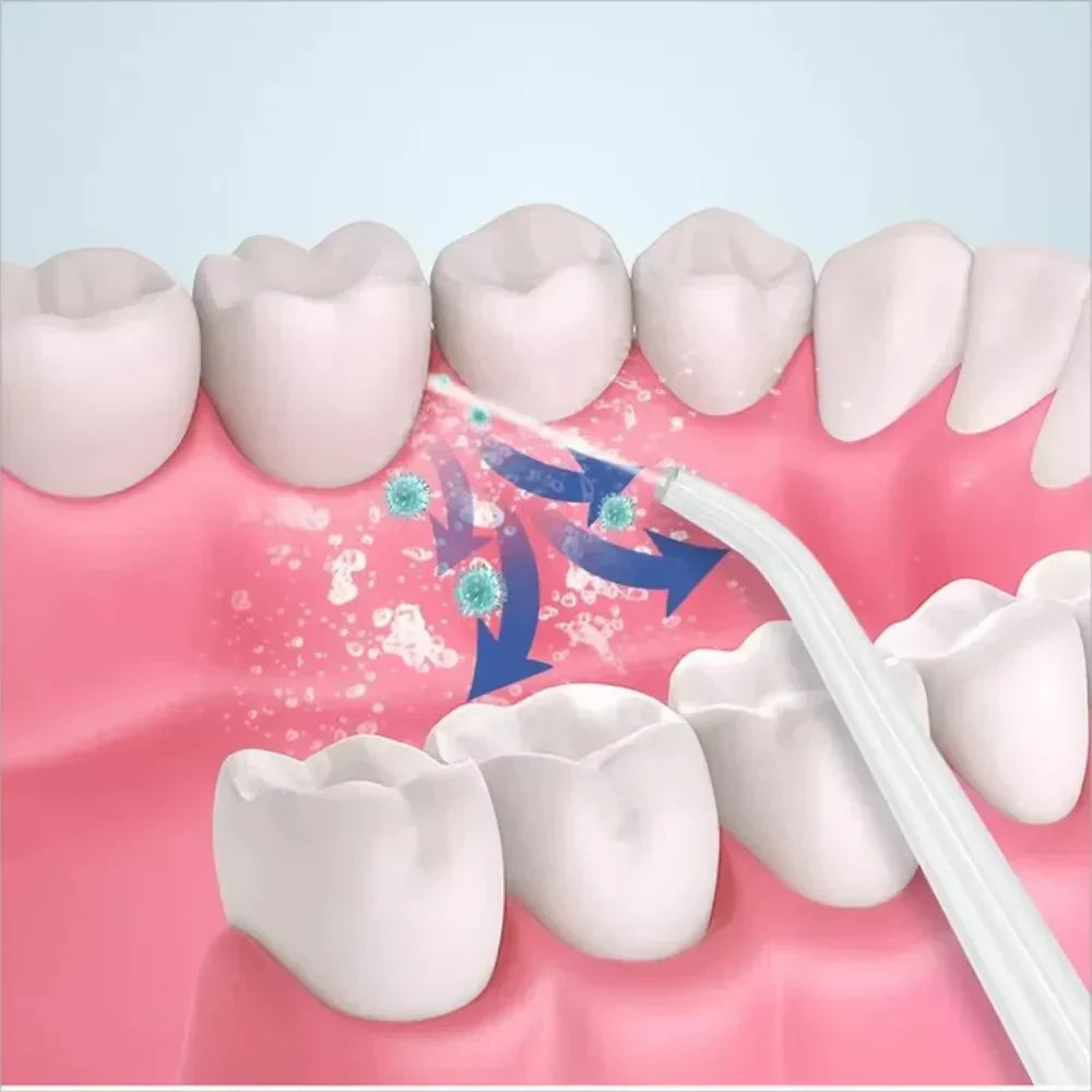 ᴢʏʀᴀʜᴜʙ™3 In 1 Oral Irrigatorجهاز ري الفم 3 في 1