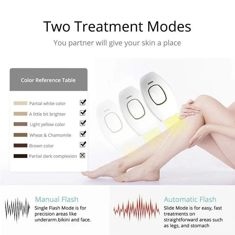 ᴢʏʀᴀʜᴜʙ™ IPL Laser Hair Removal – جهاز إزالة الشعر بالليزر IPL